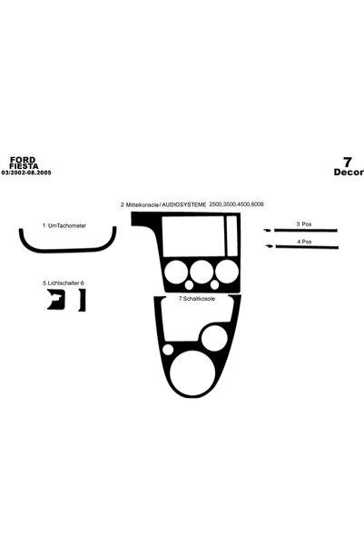 Marscockpitdesign غطاء كونسول فورد فييستا 2002-2005 7 قطع
