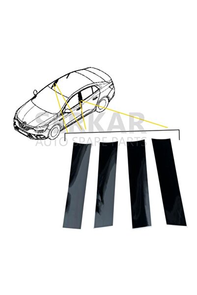 SERKAR Yan Direk Bant Takımı  Uyumlu- Renault Megane 4