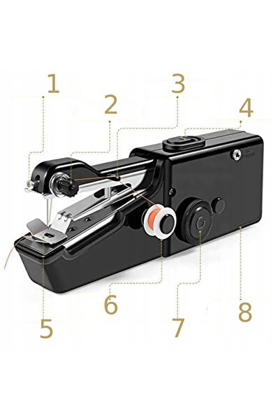 Other MINI HANDY TRAVEL BATTERY-POWERED SEWING MACHINE Black