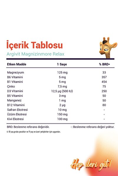Argivit Magnizinmore Relax