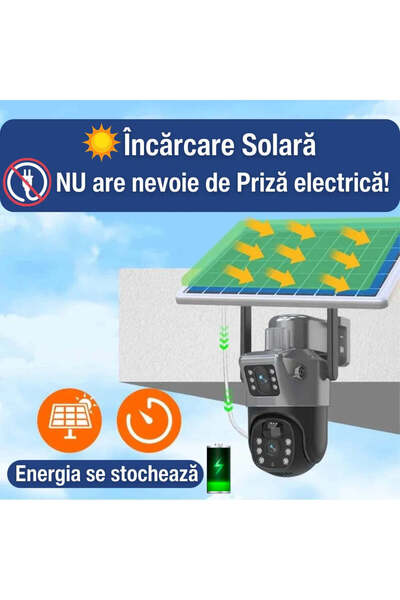 OEM Dual 4G Surveillance Camera With Solar Panel + 128 GB CARD