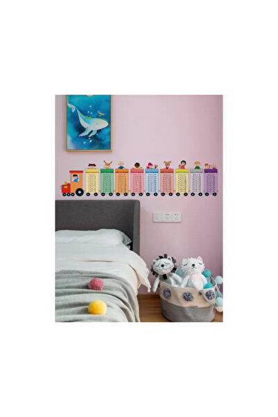 Inovius Sticker Perete Autocolant Tabla Inmultirii Trenulet 70x20cm