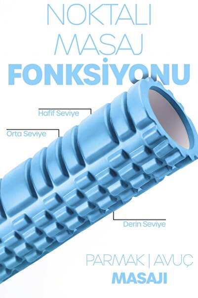 Telvesse High Density Pilates Foam Massage Roller – Lightweight and Durable Foam Roller Blue