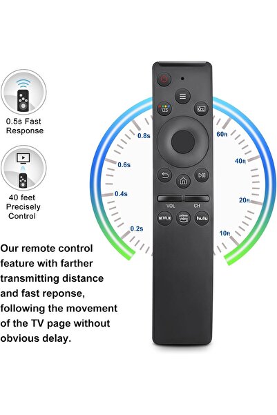 Generic Pack of 2 Universal Smart TV Remote Control – Replacement for LED/LCD/4K/Smart TVs