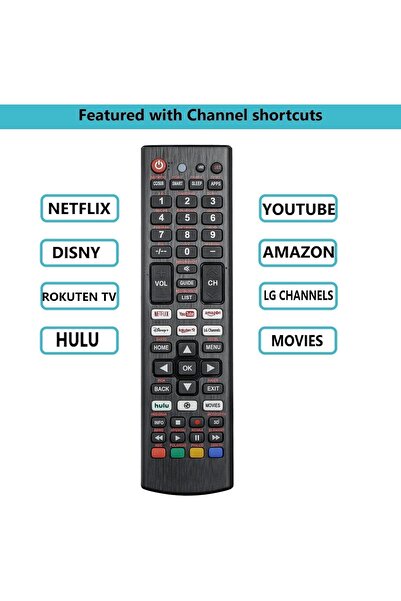 Generic [2 Pack] Universal TV Remote Control — Compatible with LCD/LED/OLED/QLED/4K TVs
