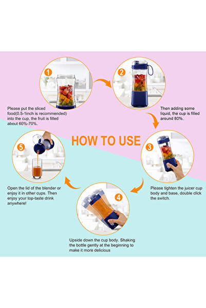 fun zone Generic USB Portable Blender Cup - Electric Mini Juicer for Juice, Smoothies & Shakes, Six Blades