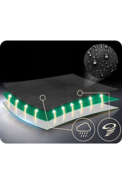 Neo-Sport Swingo 100 cm Green Nest Swing for Children with Steel Frame, Waterproof Cover and R