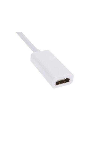 SOFAL Adaptor Mini DisplayPort tata Thunderbolt 2.0 - HDMI mama, Alb
