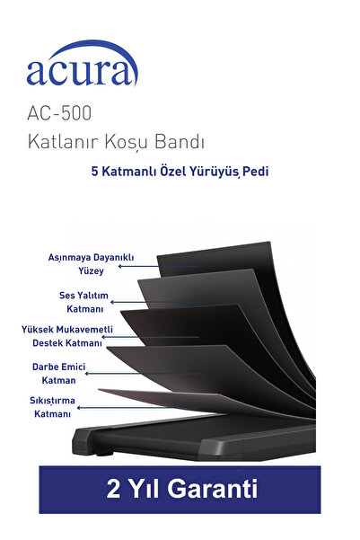 Acura AC-500 Bluetoothlu, Hoparlörlü, Uzaktan Kumandalı Katlanır Koşu Bandı