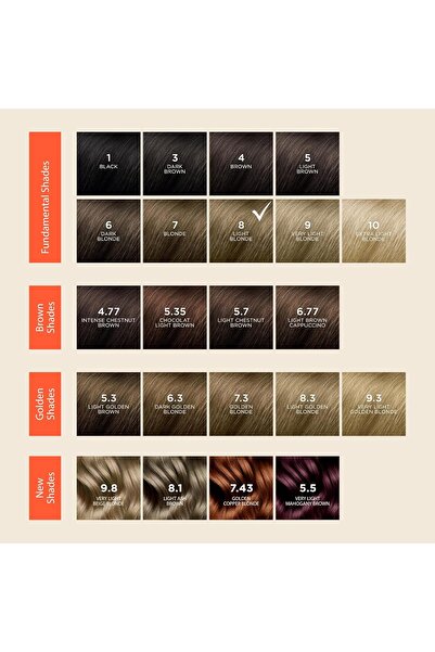 FİTO Color Hair Dye Light Blonde 8 (White)