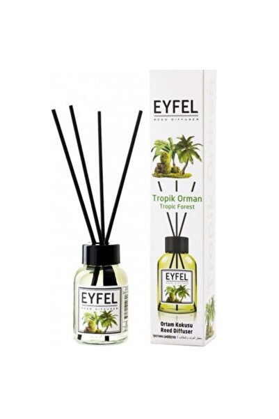 Eyfel Set de 2 odorizante de cameră cu difuzor - Pădure Tropicală 120 ml