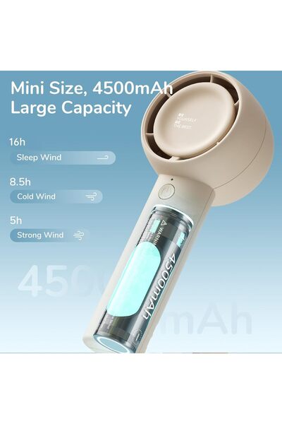 JISULIFE Mini Portable Bladeless Turbo Handheld Fan, 5 Speeds, USB Rechargeable, 4500mAh