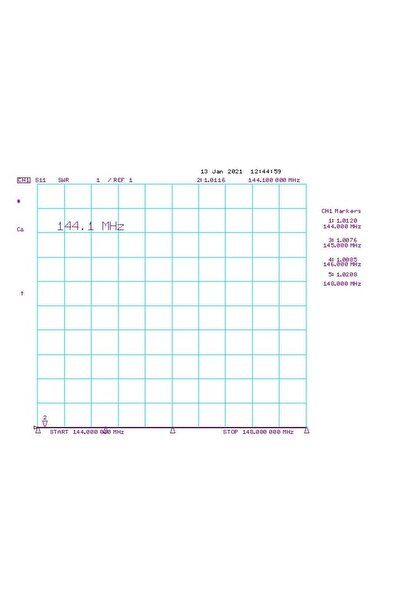 SPE YU1CF Power divider/splitter 2m, 1/2 or 1/4 lambda