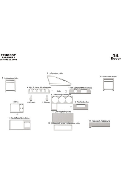 Marscockpitdesign غطاء كونسول توربيدو لسيارة بيجو بارتنر بيرلينجو 1996-2002 1...