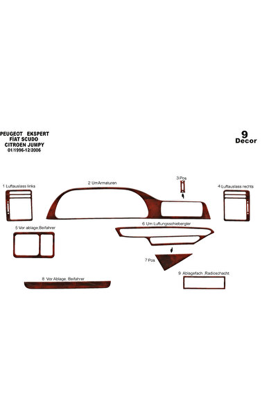 Marscockpitdesign غطاء كونسول توربيدو لسيارات بيجو إكسبرت وسكودو وجامبي 1996-...