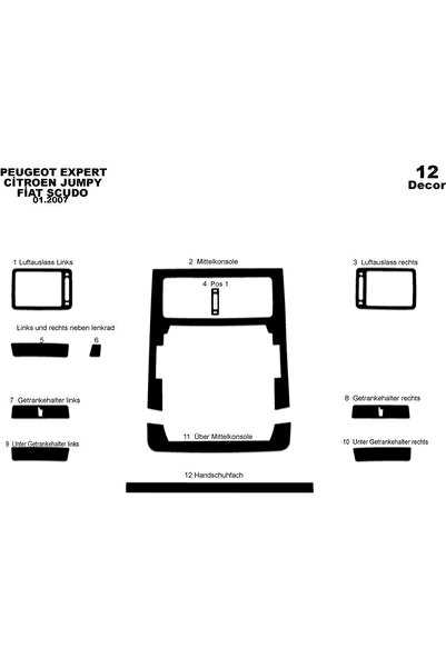 Marscockpitdesign غطاء كونسول توربيدو لسيارة بيجو إكسبرت سكودو جامبي 2007، 12...