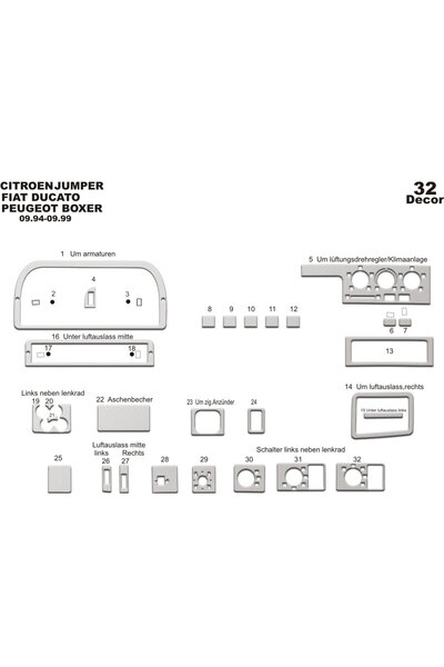 Marscockpitdesign غطاء كونسول توربيدو لسيارات بيجو بوكسر وجامبر ودوكاتو 1994-...
