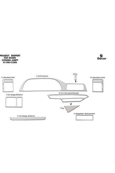 Marscockpitdesign غطاء كونسول توربيدو لسيارات بيجو إكسبرت وسكودو وجامبي 1996-...