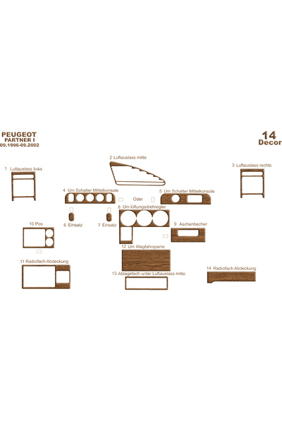 Marscockpitdesign غطاء كونسول توربيدو لسيارة بيجو بارتنر بيرلينجو 1996-2002 1...