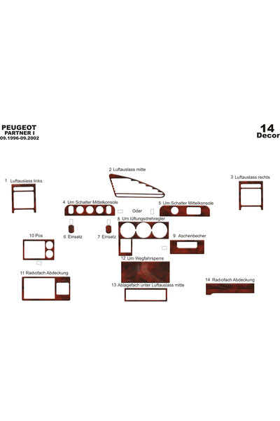 Marscockpitdesign غطاء كونسول توربيدو لسيارة بيجو بارتنر بيرلينجو 1996-2002 1...