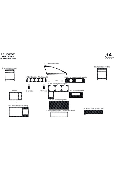 Marscockpitdesign غطاء كونسول توربيدو لسيارة بيجو بارتنر بيرلينجو 1996-2002 1...