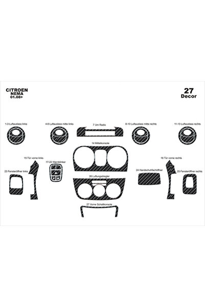 Marscockpitdesign غطاء كونسول توربيدو لسيارة بيجو بيبر فيورينو نيمو 2008، 27 ...