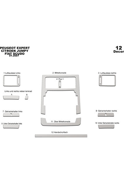 Marscockpitdesign غطاء كونسول توربيدو لسيارة بيجو إكسبرت سكودو جامبي 2007، 12...