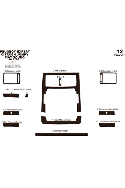 Marscockpitdesign غطاء كونسول توربيدو لسيارة بيجو إكسبرت سكودو جامبي 2007، 12...