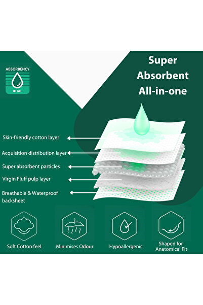 NOVAMED Nova med All in Ones Incontinence Pads, Incontinence Slips, Adult Nappies - 15 per Pack (Large)
