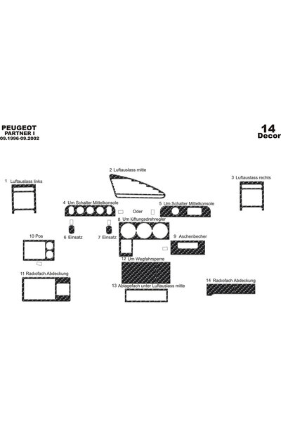 Marscockpitdesign غطاء كونسول توربيدو لسيارة بيجو بارتنر بيرلينجو 1996-2002 1...