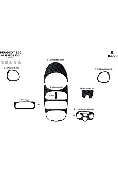 Marscockpitdesign غطاء كونسول وصندوق السيارة لبيجو 206 موديل 1998-2001، 8 قطع
