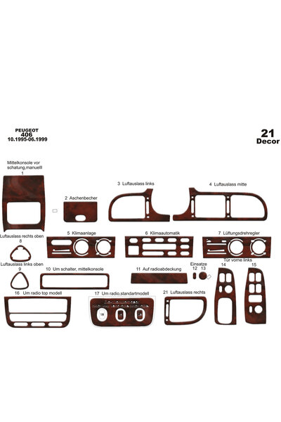 Marscockpitdesign غطاء كونسول وصندوق السيارة لبيجو 406 موديلات 1995-1999، 21 ...