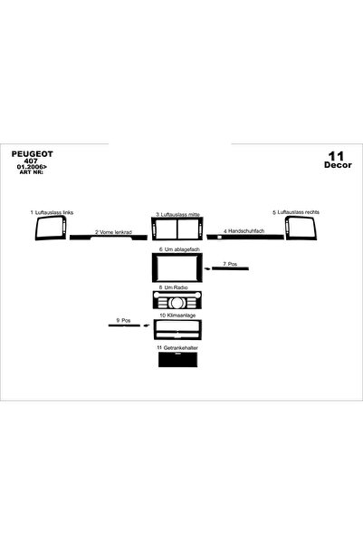 Marscockpitdesign غطاء كونسول وصندوق التخزين لسيارة بيجو 407 موديلات 2005-201...