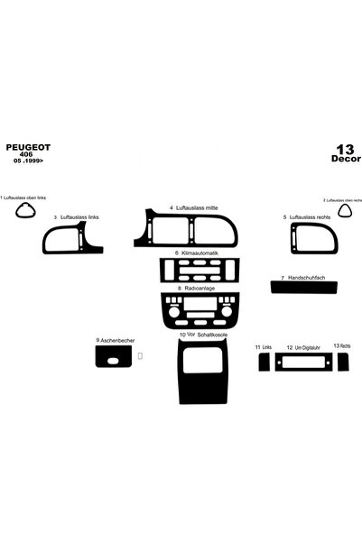 Marscockpitdesign غطاء كونسول وصندوق التخزين لسيارة بيجو 406 موديل 1999-2005،...