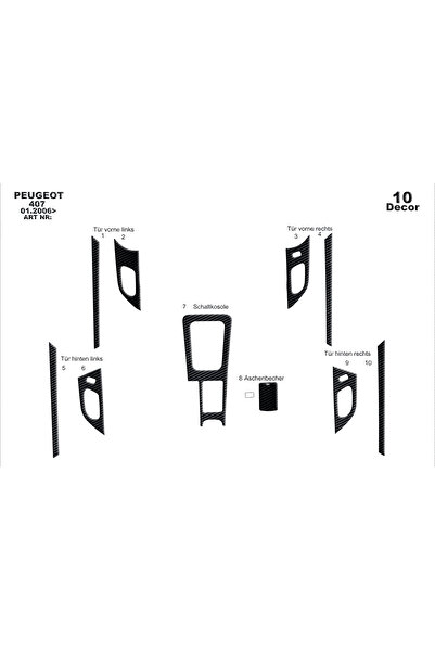 Marscockpitdesign غطاء لوحة التحكم في أبواب بيجو 407 2005-2010 10 قطع