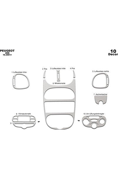 Marscockpitdesign غطاء ألومنيوم لسيارة بيجو 206 موديلات 2001-2010، 10 قطع
