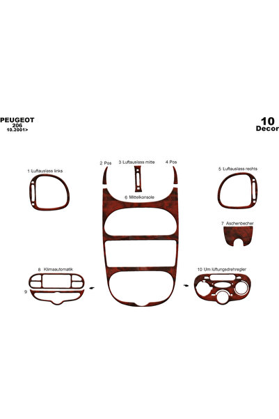 Marscockpitdesign بيجو 206 طلاء أسود لامع 2001-2010 10 قطع