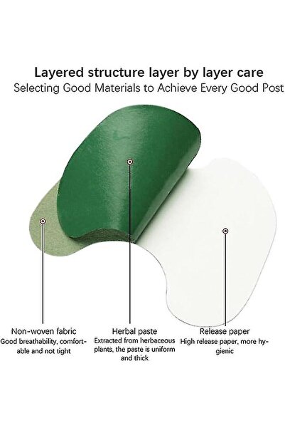 Twinkle Mart 60pcs Knee Pain Relief Self-heating Wormwood Moxibustion Heating Patches