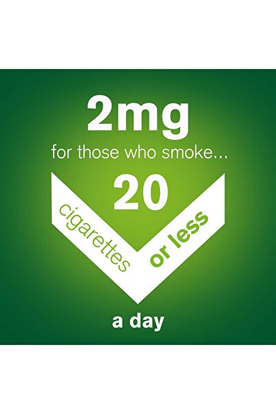 nicorett علكة نيكوريت بنكهة النعناع المنعش 2 ملغ 30 قطعة