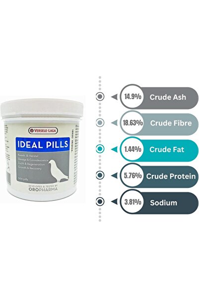 VerseleLagaOropharma Versele-laga Oropharma Ideal Pills (500 Pieces)