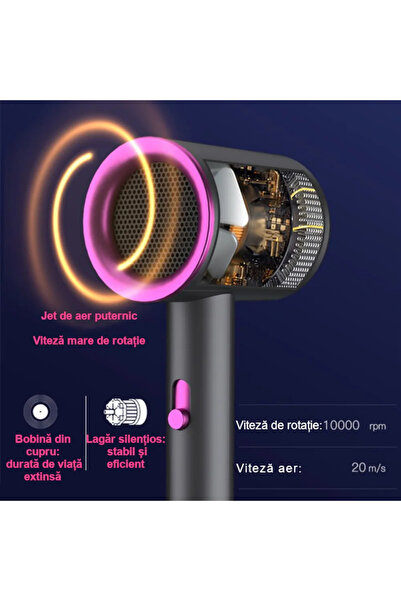 ABYZ Στεγνωτήρας μαλλιών, 10.000 σ.α.λ. Υψηλής ταχύτητας 3 ρυθμίσεις θερμοκρασίας, Γρήγορο και αθόρυβο στέγνωμα, 800W, Μαύρο/Μωβ