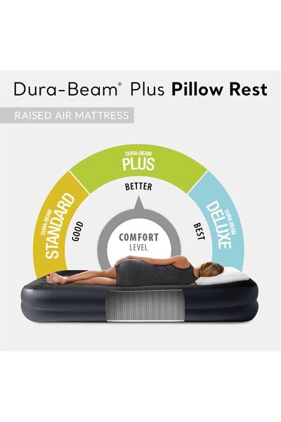 RADIOTRONICS Dura Beam Pillow Rest Raised Airbed with Built-In Pump, Twin, Navy (300 lbs)