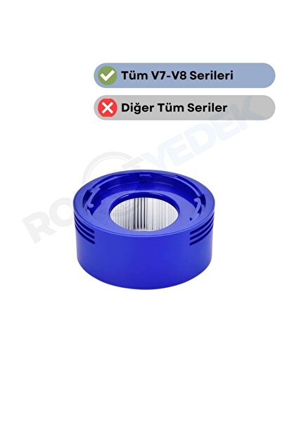 robotyedek Dyson V8 Compatible Rear Filter 1 Piece