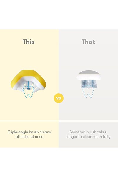 FridaBaby Frida Baby Training Toothbrush for Toddlers | Oral Care