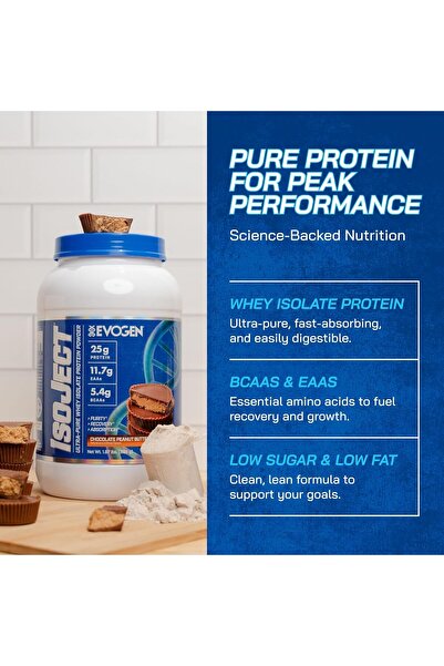 EVOGEN IsoJect by | Premium Whey Isolate with Ignitor Enzymes | Peanut Butter Chocolate | 28 Serving