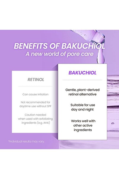 Neogen DERMALOGY by NEOGENLAB REAL BAKUCHIOL FIRMING SERUM