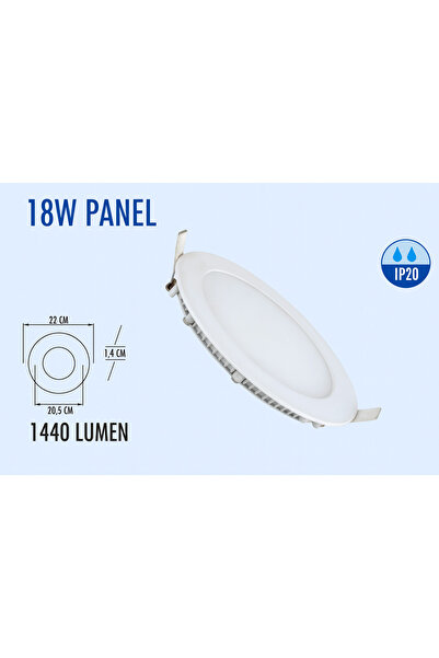 Lampist 18w Sıva Altı Slim Panel Led 4000k Beyaz Kasa 4000K