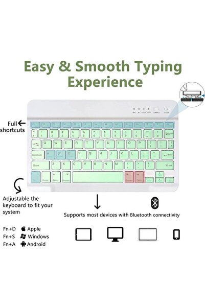 Fogy Redmi Pad Se 11 inç Uyumlu Çıkarılabilir Bluetooth Türkçe Q Klavyeli Kılıfı