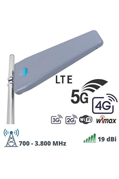 ELPIS Antenna 3019 panel/directional gain 19 dBi, wideband 700-3800 MHz for 5G | 4G | 3G | Wi‑Fi