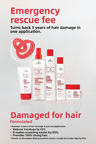 Bonacure Bc Clean 250ml Emergency Rescue Shampoo